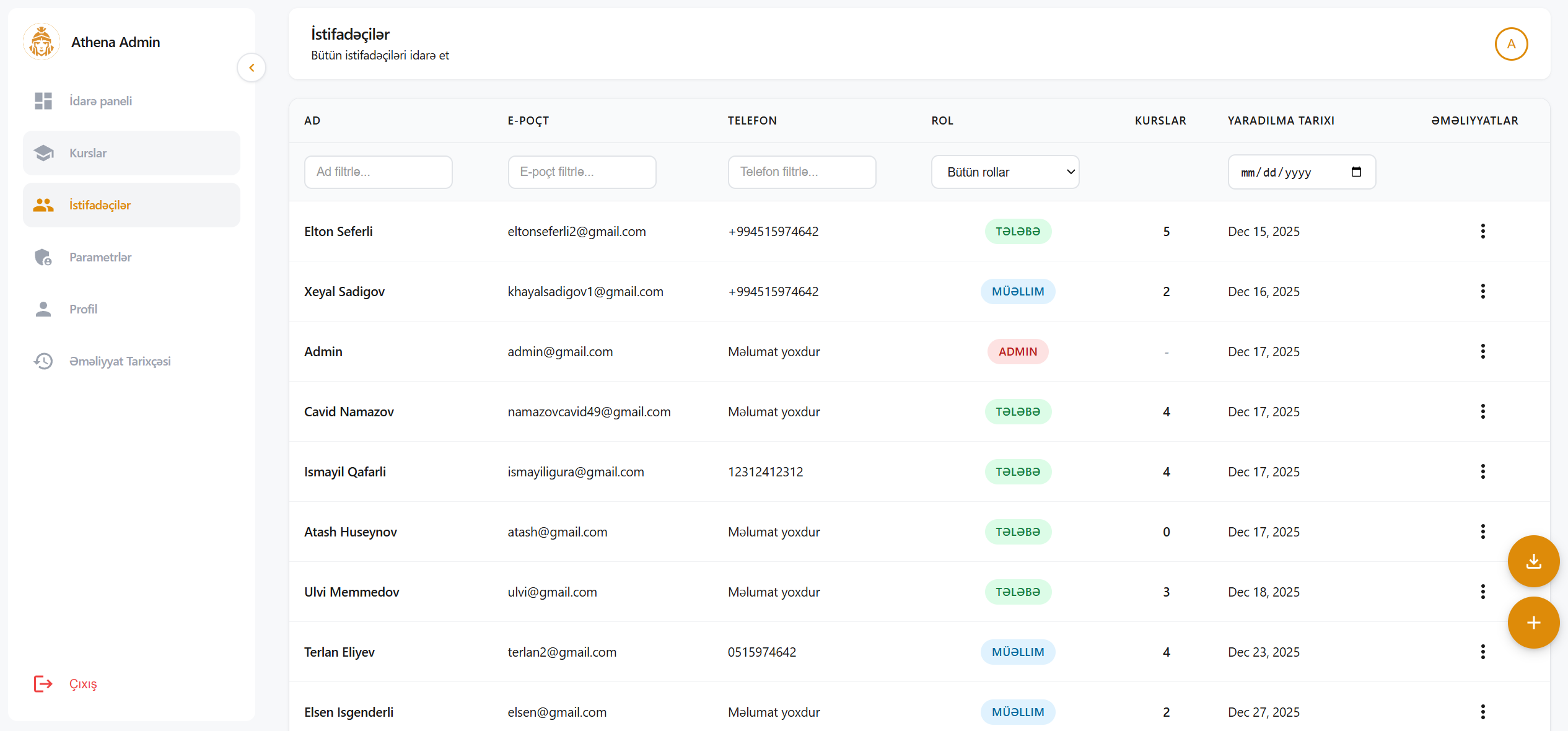 Rol bölgüsü və idarəetmə